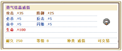 勇气结晶戒指.png