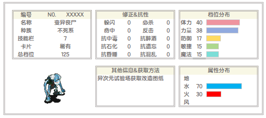 变异丧尸.png