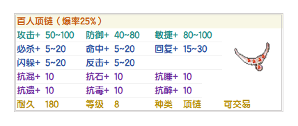 百人项链.png
