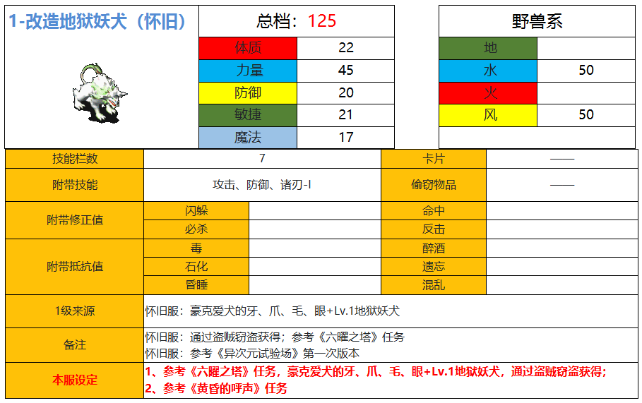 D9CFA05520177AD9A6396A86DCBF5C64.png